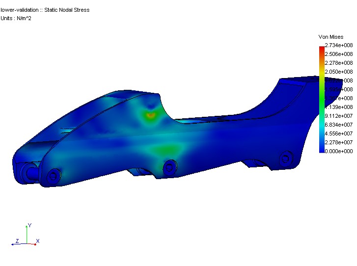 Lower Frame Stress Analysis