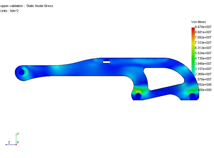 Upper Frame Stress Analysis